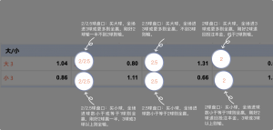 足球博彩:AG足球投注技巧和规则 11 betting_6