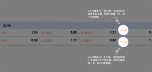 足球博彩:AG足球投注技巧和规则 12 betting_7